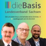 direktkandidaten